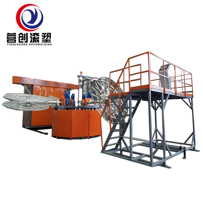 Thiết bị đúc xoắn xoay với chế độ sưởi ấm điện