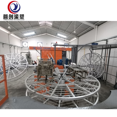 Thiết bị đúc xoắn xoay điện cho chế biến nhựa PE