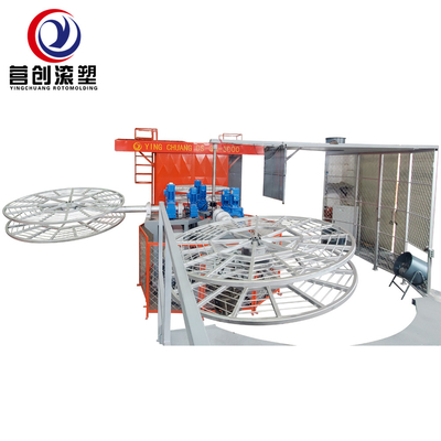 Đơn vị đúc quay sản xuất với công suất cung cấp 35kg và tốc độ điều chỉnh tần số