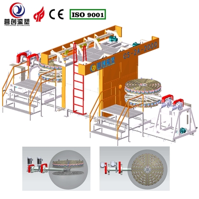 Máy chế biến vòng quay tự động bằng tàu con thoi được điều khiển bởi PLC Tốc độ quay điều chỉnh