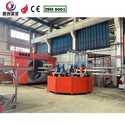 Thiết bị đúc xoắn xoay nhiệt độ điện cao cho các ứng dụng điện áp 220V / 380V / 440V
