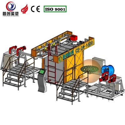 Hệ thống điều khiển tự động Nhà máy sản xuất Máy chế biến vòng quay tàu con thoi