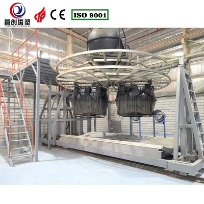 Nhà máy sản xuất Shuttle Rotomolding Machine Chế độ hoạt động tự động Hệ thống điều khiển PLC
