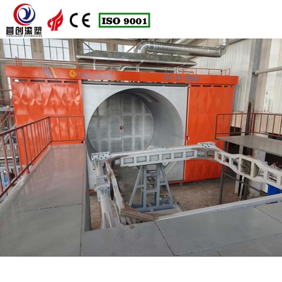 220V / 380V / 440V Máy chế biến vòng quay tự động với tốc độ quay có thể điều chỉnh