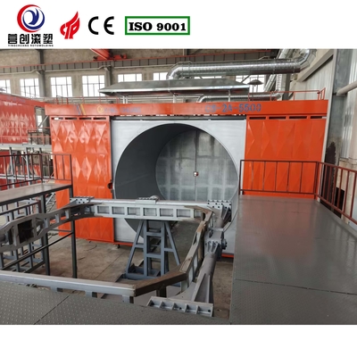 Thiết bị đúc quay tự động hoàn hảo cho hoạt động của nhà máy sản xuất
