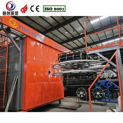 Thời gian chu kỳ 15-30 phút Máy quay quay quay quay chuyển động Dịch vụ tư vấn tốc độ quay điều chỉnh