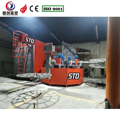Yingchuang Roto hệ thống điều khiển PLC Máy sản xuất bể nước sưởi điện Máy chế tạo vòng xoay vòng xoay