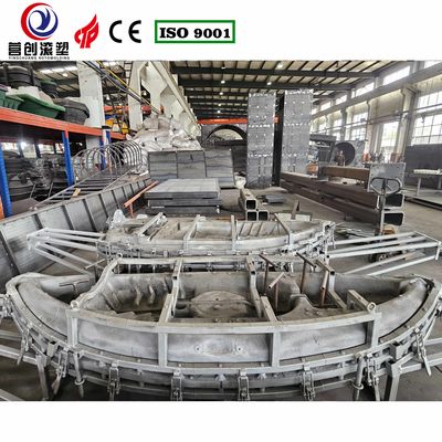 Tùy chỉnh Rotational Molding Kayak Aluminium Mold cho các ứng dụng đúc khuôn