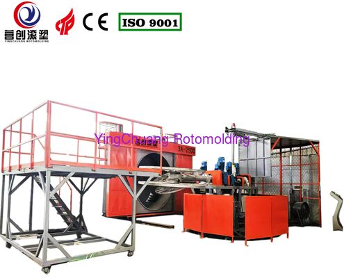 Máy bán Hot Shuttle Rotomolding Máy sản phẩm nhựa hộp khuôn làm bể nước Thiết bị đa chức năng với điều khiển PLC cho hiệu quả năng lượng PP