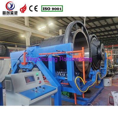 Rotomoulding Rock And Roll Rotomoulding Machine được tối ưu hóa cho hiệu suất sản xuất nhất quán