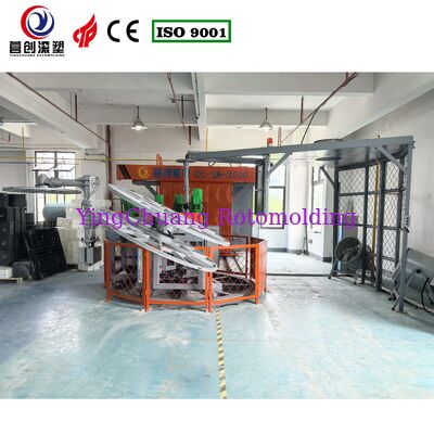 Máy quay vòng băng chuyền công suất cao | Dây chuyền đa trạm 3 cánh tay với khuôn phù hợp tùy chỉnh – Yingchuang