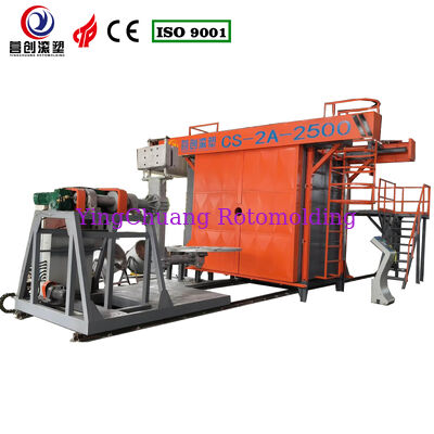 Máy đúc quay CS-2A-2500 | Một tay thẳng + Một tay L, Hai trạm, PE/PP, Đúc liền khối liền mạch