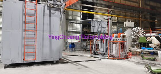 Máy đúc quay băng chuyền