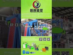 Trưng bày Máy đúc quay xoay ngọn lửa mở CF-5000: Khả năng sản xuất cho 500